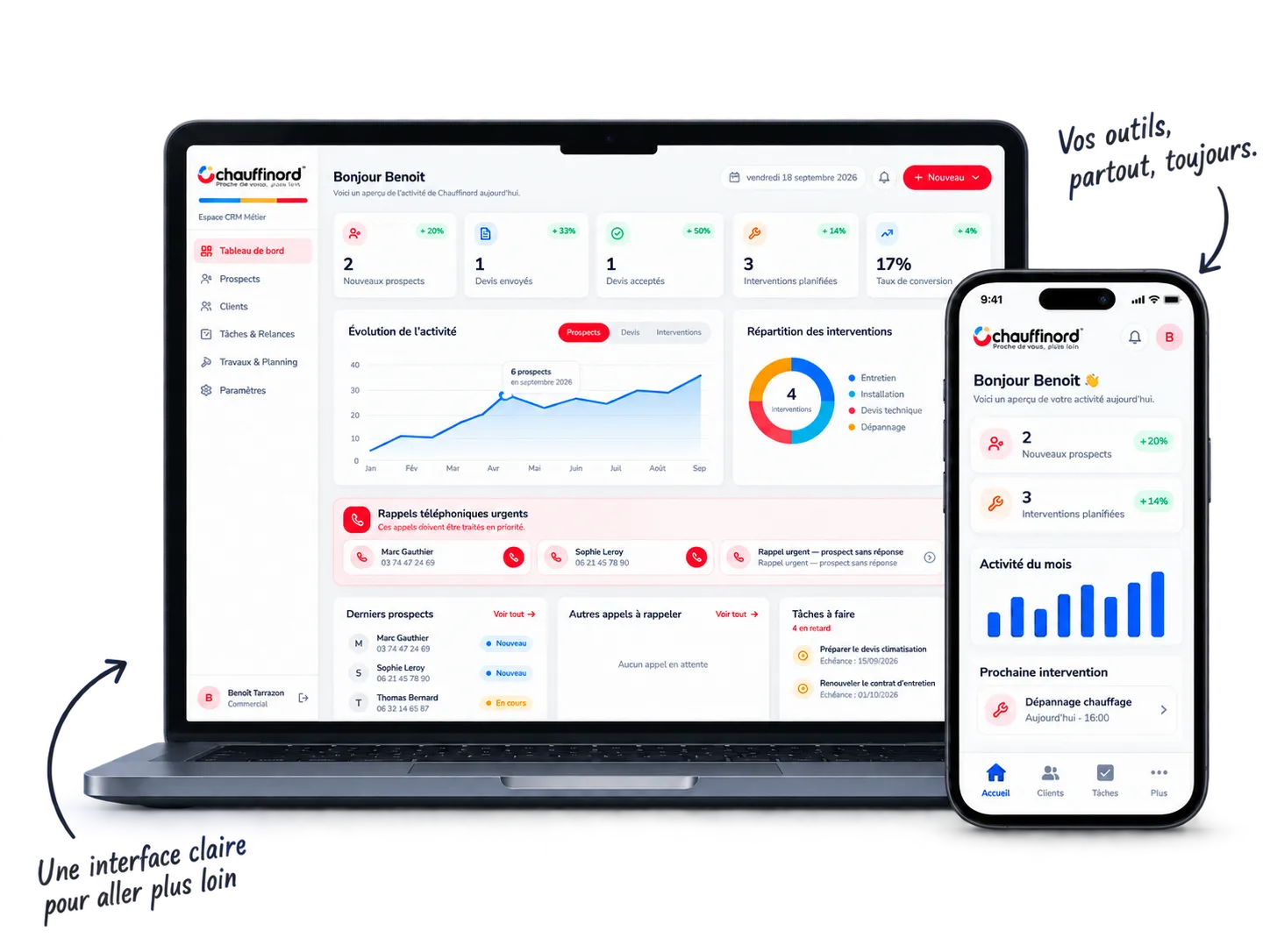logiciel saas sur mesure